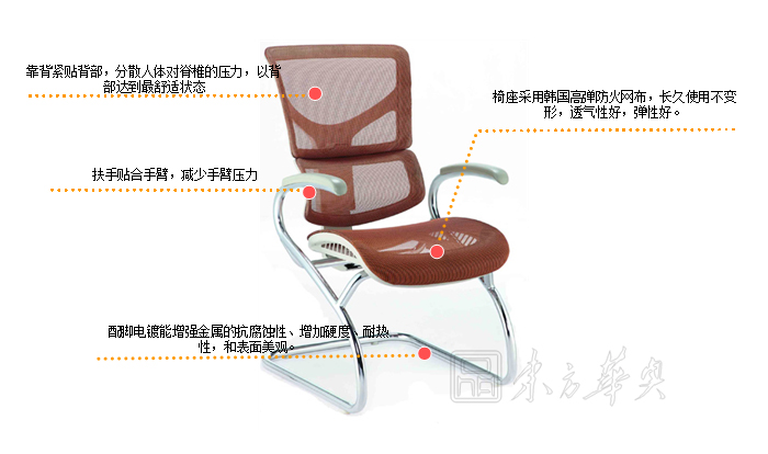 �칫��|����������|�칫�Ҿ�|����������|��ǰ��|Ǣ̸��|������|�����