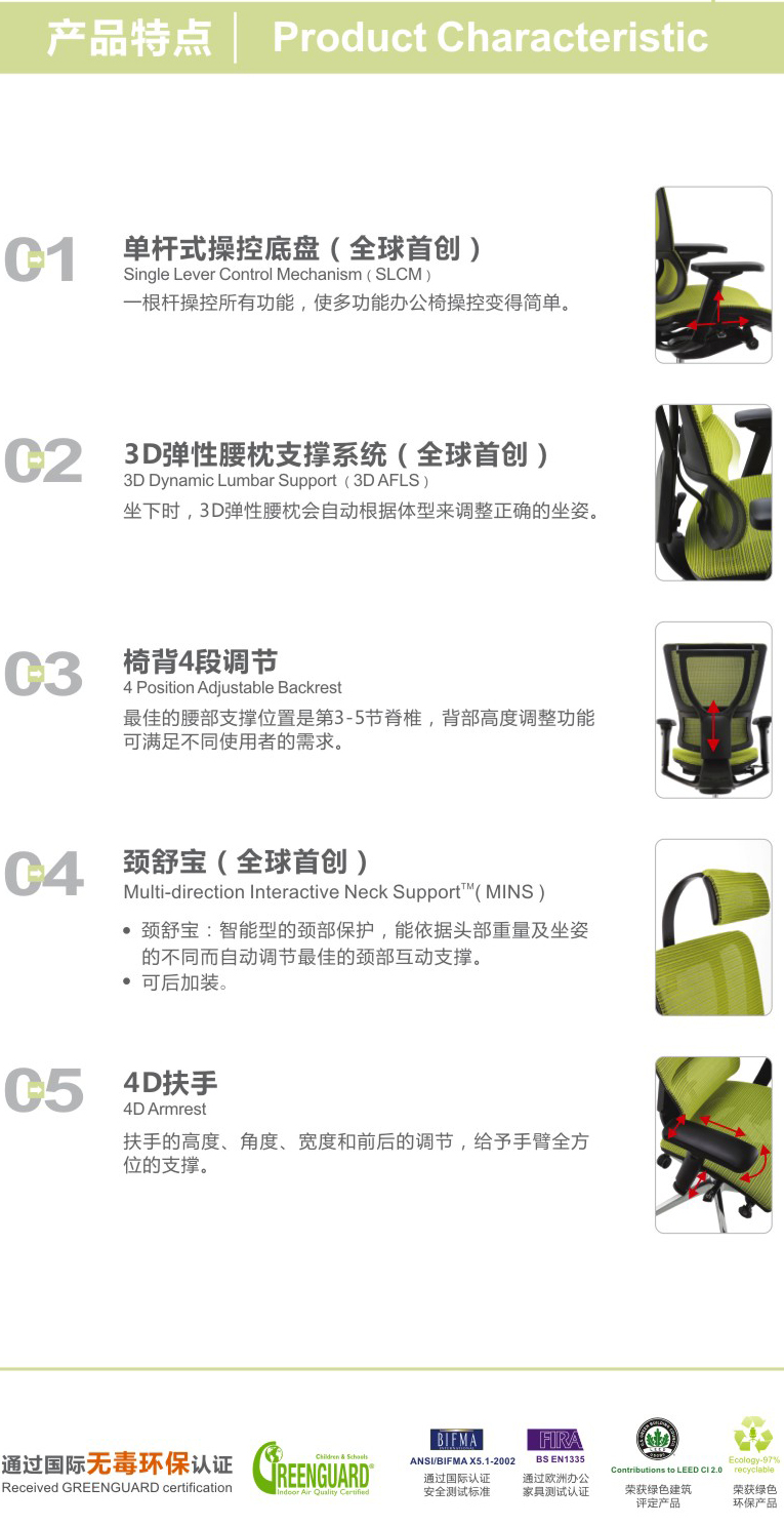 �칫����ϵ��ioo˵��